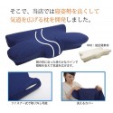 【新生活】　【まとめ買いがお得】枕 ピロー 洗える 低反発 いびき解消 5WAY枕 『いびき軽減低反発枕』