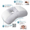 【BIG SALE 30%OFF】お医者さんの快適枕