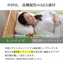 【新生活】ピロー 低反発もっちり枕 もちもち チップウレタン 抗菌防臭 日本製 『夢美枕』