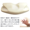 【BIG SALE 30%OFF】自然体で眠れる枕