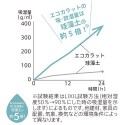【塩・砂糖の容器内を調湿し、さらさらな状態に保ちます】エコカラット ドライキーパー